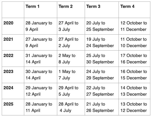 Term Dates – Keller Road Primary School